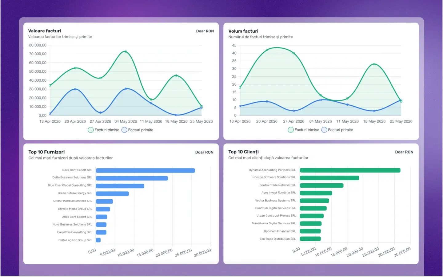 Screenshot · Statistics