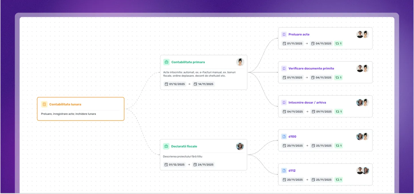Syntax Flow screenshot 6
