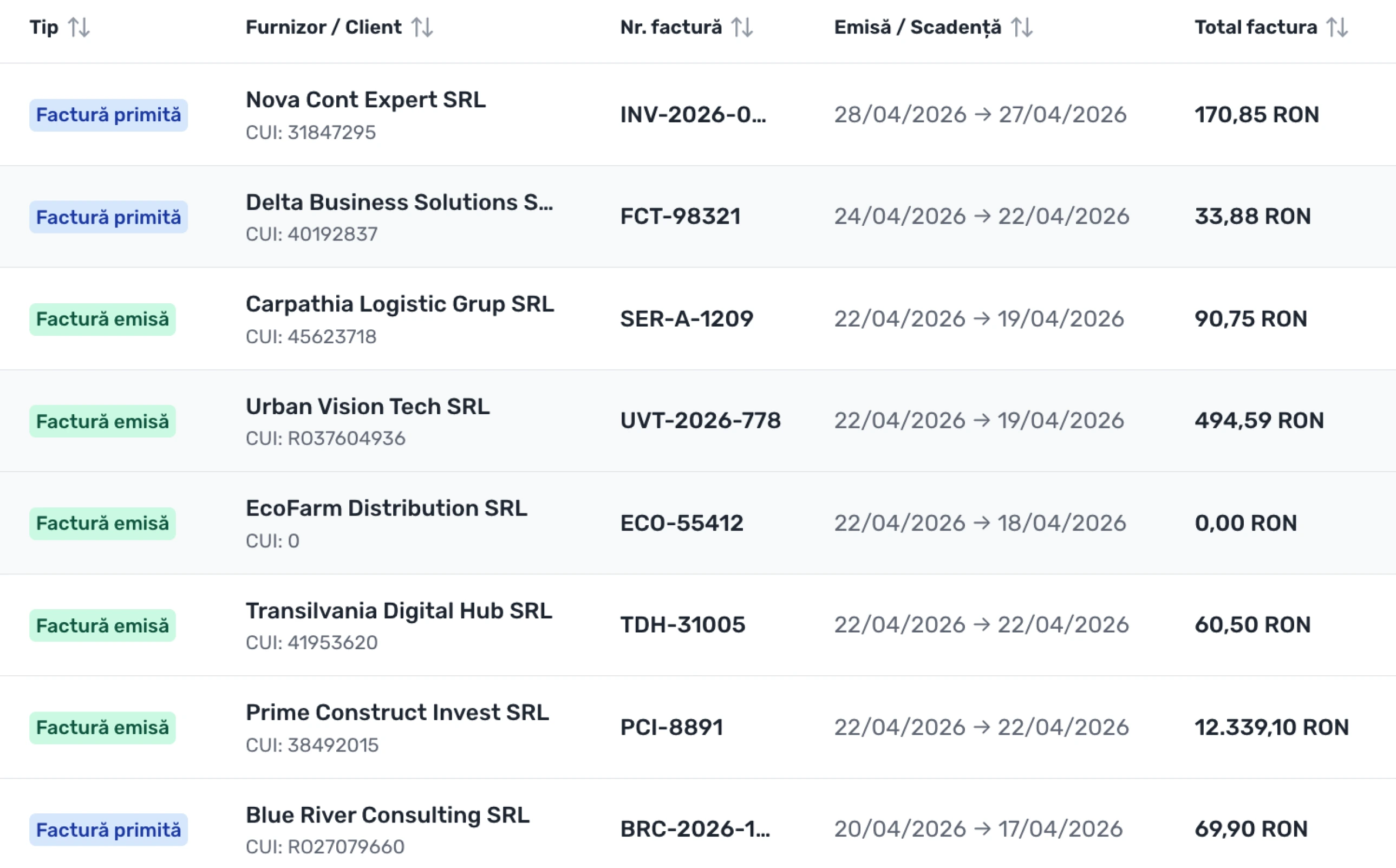 Your clients' invoices, under control