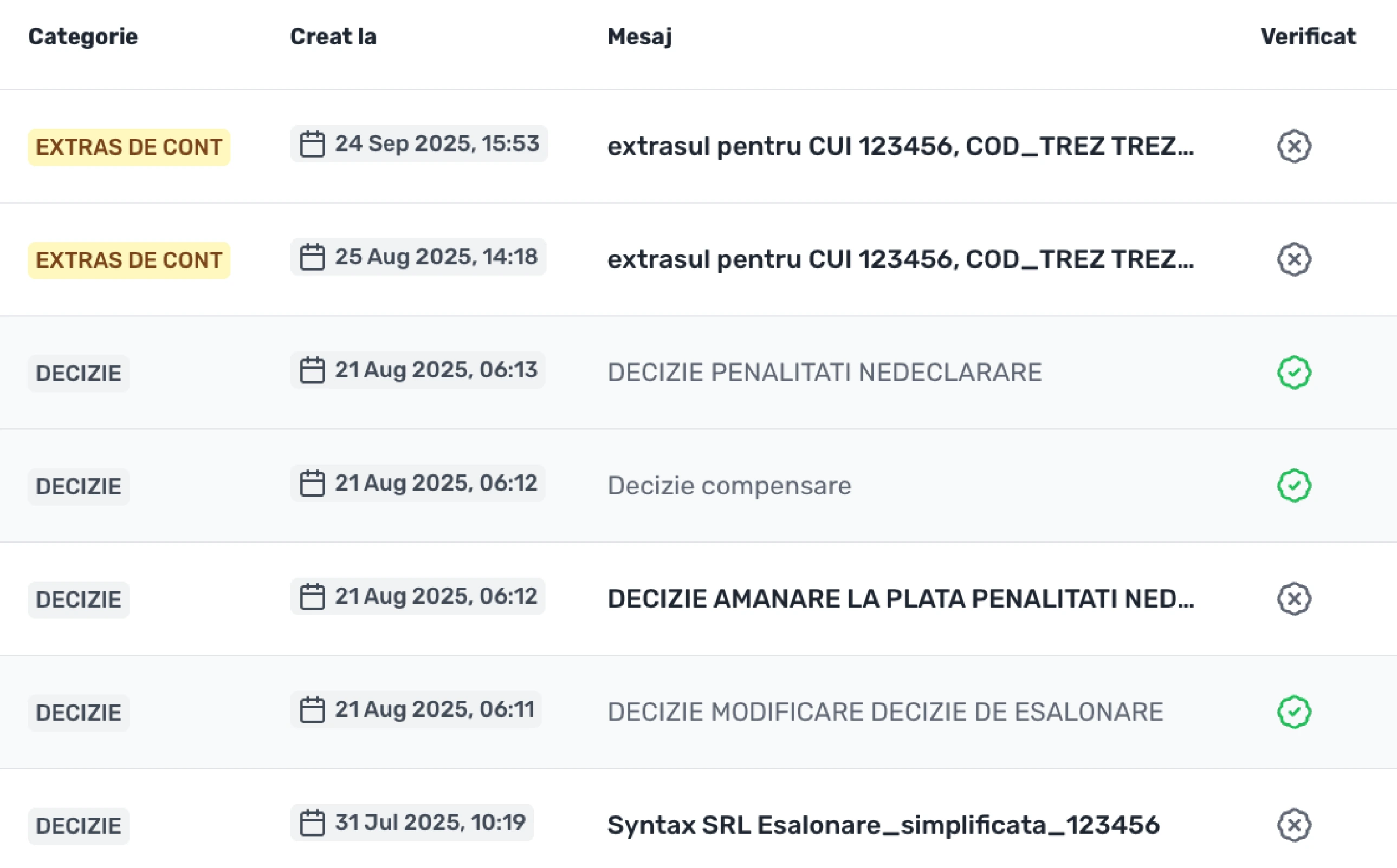 SPV, available even when ANAF isn't