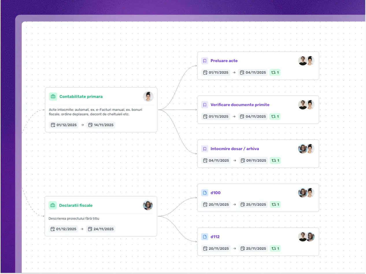Screenshot · Tasks